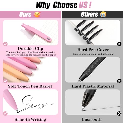 Piochoo Aesthetic Pens, 8 Pcs 0.5mm Gel Pens, No Smudge Quick Dry Smooth Writing Pens, Cute Black Ink Journaling Pens for Women Nurse School Office Desk Accessories - color: Pastel Color