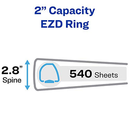 Avery Heavy-Duty View 3 Ring Binder, 2 Inch One Touch EZD Rings, 540-Sheet Capacity, 2.8 Inch Wide Spine, Customizable Clear Cover and Spine, 1 Green Binder (79683) (Pack of 2) - size: 2" (Pack of 2)