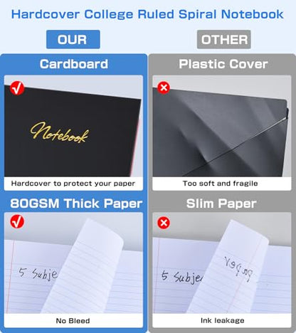 5 Subject Notebook College Ruled,80GSM Paper Thick Hardcover Spiral Notebook Lined Journal with Removable Dividers Tabs,400pages 8.5"x11" Paper Large Notebooks for School Work,3-Hole Punched, Black - color: Black