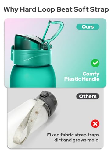 Opard Zip 32oz Plastic Water Bottle Dishwasher Safe, Leakproof Flip-Top Lid, BPA Free Tritan, Wide Mouth Reusable Sports Water Bottle for Gym Hiking Commuting Outdoor Travel and School - color: Bubblegum Cyan Pink, style: 32 Ounces