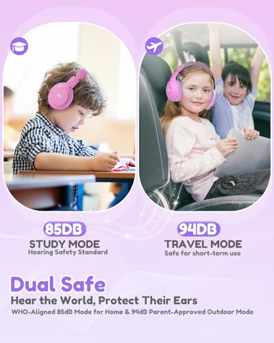 Acer Kids Bluetooth Headphones, 85/94dB Volume Limiter, Foldable Wireless Over-Ear Headphones for iPad, Travel, 60H Playtime, Bluetooth 6.0, Built-in Mic, Pink - color: Pink