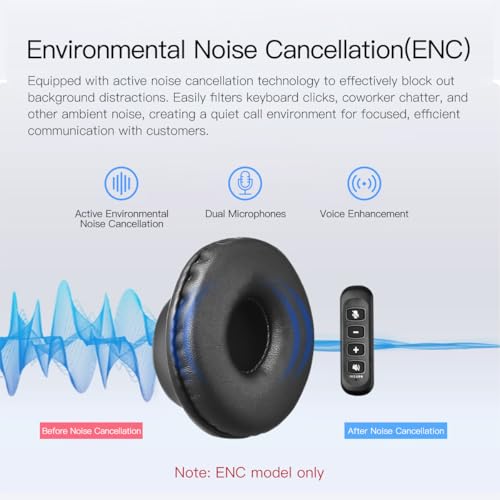 X1 ENC Noise Cancelling USB Headset, 3.5mm Single Ear Office Headset with USB C/A Adapter, Wired Mono Call Center Headset for PC Laptop Cell Phone, Business Computer Headphones for WFH Office