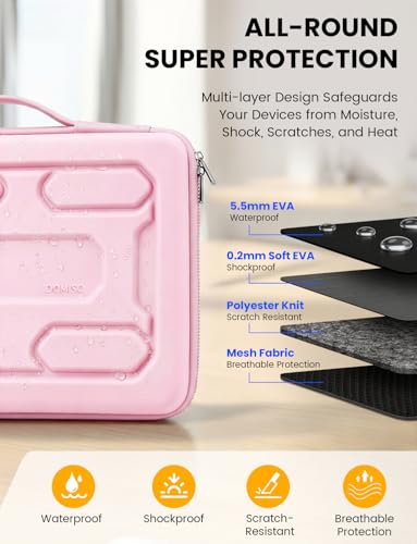 DOMISO Laptop Hard Case 15-16 inch Waterproof Shockproof Hard Shell Laptop Sleeve with Handle & Storage Pocket, Compatible with MacBook, HP, Dell,Pink - color: Pink, size: 15.6 inch