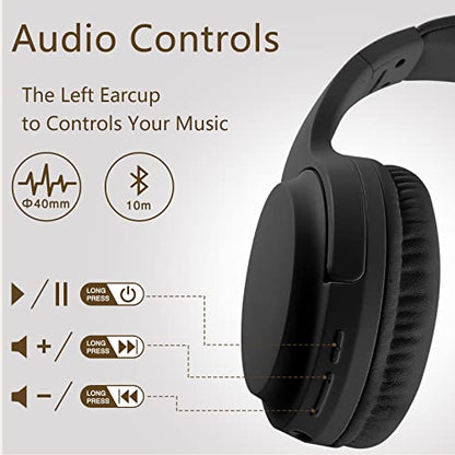 Bingozones Wireless and Wired Headphones With Microphone, Bluetooth 5.3, Folding Lightweight On-Ear for Smartphone Tablet Computer (Black) - color: #02 Black