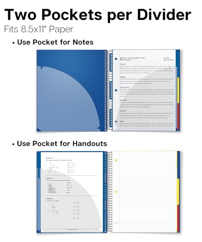 Dunwell 3-Subject Spiral Notebook College Ruled 8.5x11 (Blue), 150 Sheets (300 Pages), Tabs, Colorful Movable Divider Pockets Fit 8.5 x 11 Content, Front/Back Plastic Covers, 3-Hole Perforated Pages - color: Blue
