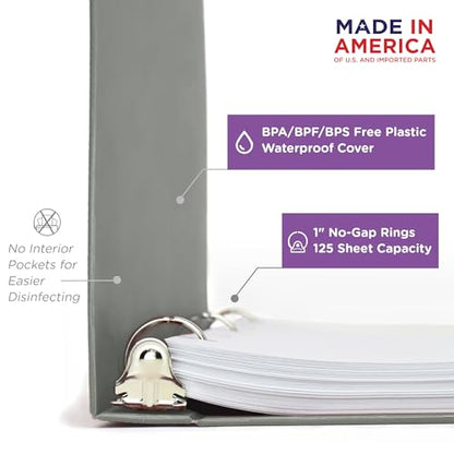Carstens 1-Inch Heavy Duty 3-Ring Binder - Side Opening, Ash Gray, Durable Plastic, No-Gap Rings, Waterproof Cover, No Pockets, Holds 125 US Letter Sheets, BPA-Free, Made in USA (8702-3R), Case of 18 - color: Gray, size: Case of 18