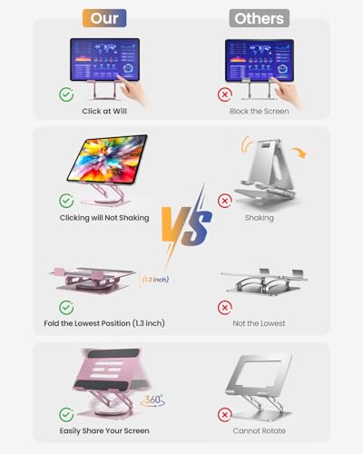 LOXP Metal Tablet Stand, 360 Rotating iPad Stand with Heavy-Duty Base, Tablet Holder Compatible with 4.7-16.9" Device, iPad Pro Air Mini, Kindle, Surface Tablet, Portable Monitors - Purplish Pink - color: Purplish Pink