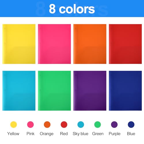 Cholemy 72 Packs Pocket Folders with Prongs Heavy Duty Plastic Folder with Business Card Slot 3 Prong Fasteners for School Office (Cute) - color: Cute