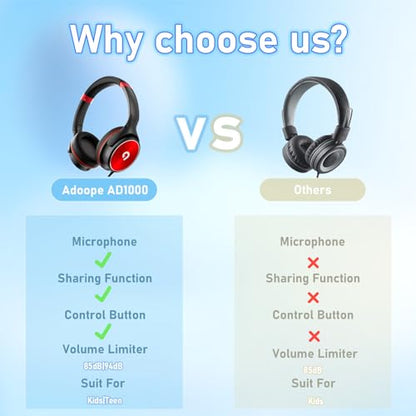 ADOOPE Kids Headphones with Safe 85dB/94dB Volume Limiter for Teen and Boys, Foldable HD Stereo Sound Headset for Kindle Kids/fire Tablet/iPad/Laptop, Headphones with Microphone (Black-red) - color: Black Red