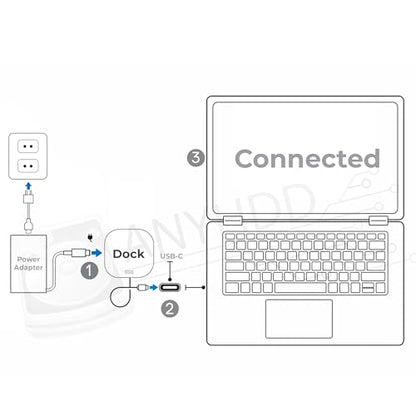HP USB-C Dock g5 and Charging Bundle - HP Docking Station Dual Monitor 5TW10AA / 5TW10UT / 5TW10AA#ABB with 120W Adapter, HDMI, DisplayPort, USB-C Cables + Microfiber Cloth (Renewed)