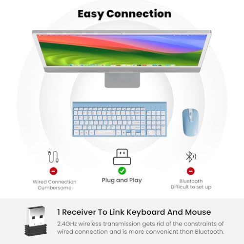 cimetech Wireless Keyboard and Mouse Combo, Compact Full Size Wireless Keyboard and Mouse Set 2.4G Ultra-Thin Sleek Design for Windows, Computer, Desktop, PC, Notebook - Baby Blue - color: Babyblue White