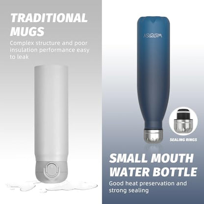 WATERSY Stainless Steel water bottles,17oz/500ml Insulated Water Bottles,Blue Green metal water bottle Keeps Drink Cold and Hot,BPA Free kids water bottles for School,Gym,Travel,Sports - color: Deux Teal