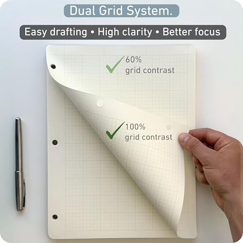 Engineering Pad 2 Pack, 8.5” x 11”, 100 GSM Paper, No Bleed-Through, 5x5 Quad Ruled Graph Paper, Double-Sided with Standard Header, 3 Hole Punched, Cream Paper, Rounded Corners, 200 Pages Each