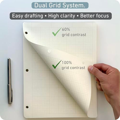 Engineering Pad 2 Pack, 8.5” x 11”, 100 GSM Paper, No Bleed-Through, 5x5 Quad Ruled Graph Paper, Double-Sided with Standard Header, 3 Hole Punched, Cream Paper, Rounded Corners, 200 Pages Each