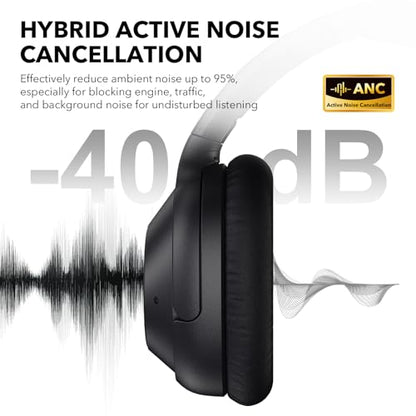 Bluetooth 6.0 Active Noise Cancelling Headphones for Airplane Travel, LDAC Hi-Res Audio, 90H Playtime Wired and Wireless ANC Headphones, Over Ear Headset for Home Office, Custom EQ via APP, Black - color: Black