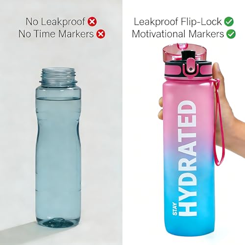 32oz Water Bottle with Time Marker, Leakproof & Durable BPA Free Wide Mouth Bottle for Gym, Travel, Home, School, Office (1 Bottle) (Red Blue) - color: Red Blue