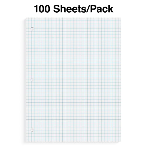 STAPLES Graph Ruled Filler Paper, 8.5” x 11”, 100 Sheets