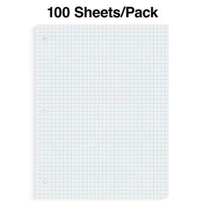 STAPLES Graph Ruled Filler Paper, 8.5” x 11”, 100 Sheets