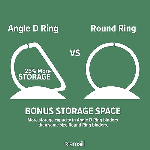Samsill Durable 1.5 Inch Binder, D Ring Binder, 100% Recycled Chipboard, Blueberry - color: Blueberry, size: 1 Pack, style: 1.5 Inch