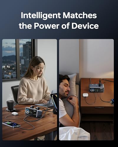 MOKiN 8-in-1 Charging Station, 3 USB-C,2 USB-A,3 AC, GaN Desktop Charger Station with Retractable Cable, 1500J Surge Protector Power Strip for iPhone 17/16,MacBook Pro, Laptop,Gaming Desk Accessories