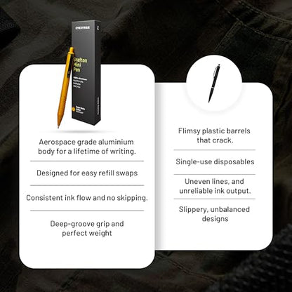 Everyman Amber Super Matte Mini Click Pen | Compact Refillable 0.7mm Gel Pen with Premium Grip | Pocket-Size Metal EDC Pen for Travel, Office, Journaling & Everyday Writing - color: Amber, style: Mini Click