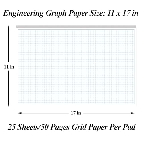 Engineering Graph Paper Pad - 17" x 11" Grid Paper for Engineering, Drafting, Blueprint Drawing, 25 Sheets/50 Pages 4x4 Blue Quad Rule by Better Office Products - size: 1-Pack