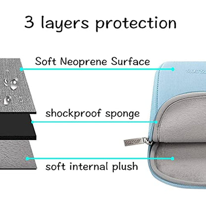 MOSISO Laptop Case 13 inch, 13 inch Laptop Sleeve Bag Compatible with MacBook Neo/Air M5 M4 M3 M2 M1 2026-2018 / Pro M2 M1 2026-2016, Neoprene Computer Sleeve Bag with Small Case, Airy Blue - color: Airy Blue, size: 13 inch