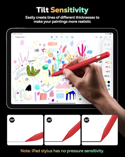 MoKo Pencil for iPad (A16) 11th 10th Gen, Stylus Pen for 2018-2025 Apple iPad 11/10/9/8/7/6/A16, Mini 7/6/5, Air M3/M2 11"/13"/5/4/3, Pro M4 13"/12.9"/11" Tilt Sensitivity, USB-C Fast Charging, Red - color: Red
