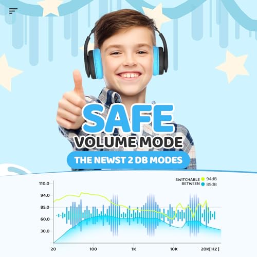 JoySpark Kids Bluetooth Headphones, Lightweight Wireless Headphones for Kids, 85/94dB Volume Limited, 60 Hours Playtime, Bluetooth 5.3, Over-Ear Toddler Headsets with Built-in Mic (Black Blue) - color: Black Blue