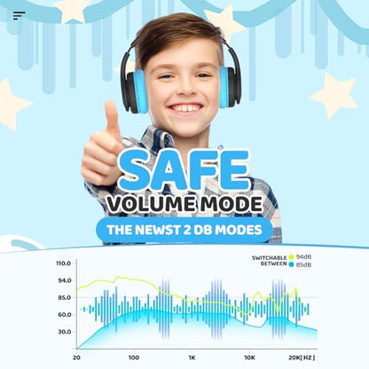 JoySpark Kids Bluetooth Headphones, Lightweight Wireless Headphones for Kids, 85/94dB Volume Limited, 60 Hours Playtime, Bluetooth 5.3, Over-Ear Toddler Headsets with Built-in Mic (Black Blue) - color: Black Blue