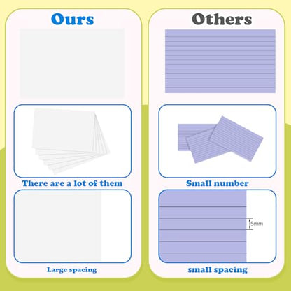 Blank Index Cards 4x6 Inch White Flash Cards Flashcards Heavyweight Note Cards for Studying School Office Supplies, 162 Count - color: White-Blank, size: 4x6