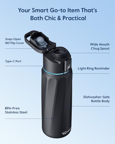 WaterH BOOST Smart Water Bottle Tracker with Reminder to Drink Water, 32oz | Double Wall Vacuum Insulated Stainless Steel, BPA-Free, Leakproof, Smart App Tracking, Travel-Friendly Wide Mouth for Office - color: Black, size: 32 Ounces
