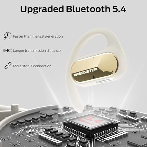 Monster Open Ear AC312 Headphones, Bluetooth 5.4 Wireless Earbuds with Noise-Cancelling Mic for Clear Calls, Powerful Sound by 16mm Large Drivers, Touch Control, 32H Playtime, IPX5 Waterproof, White