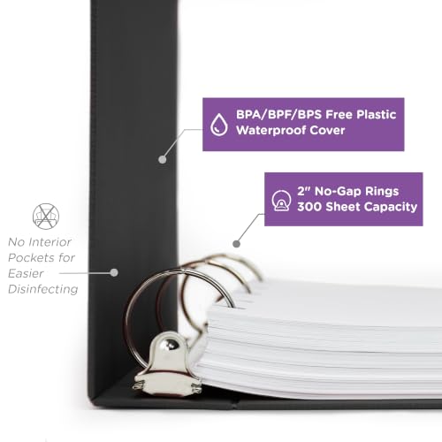 Carstens 2-Inch Heavy Duty 3-Ring Binder - Side Opening, Black, Durable Plastic, Precision No-Gap Rings, Waterproof Covers, No Pockets, Holds 300 Letter-Sized Sheets, BPA-Free, Made in USA (5829-3R) - color: Black, size: Individual