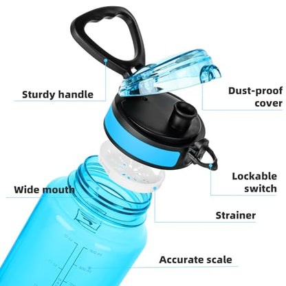 Fanhaw 32 Oz Clear Tritan Water Bottle, BPA-Free & Leak-Proof, Wide Mouth with Anti-dust Chug Lid, Reusable Plastic Bottle for Gym, Travel, School & Office, Back to School Essentials (Classic Blue) - color: Classic Blue, size: 32 Ounces