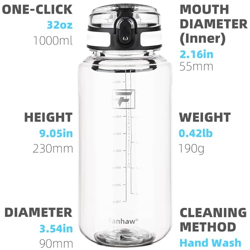 Fanhaw 32 Oz Clear Tritan Water Bottle (6 Pack), BPA-Free & Leak-Proof, Wide Mouth with Anti-dust Chug Lid, Reusable Plastic Bottle for Gym, Travel, School & Office (Clear&White) - color: Clear&White, size: 32 Ounces (Pack of 6)