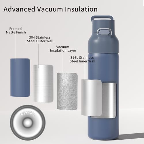24oz Insulated Water Bottle, 316L Stainless Steel Double Wall Vacuum Bottle, Keeps Drinks Cold or Warm, Leakproof One-Handed Flip Lid for Gym, Office, Travel & Daily Use (1 Pack) - color: Blue