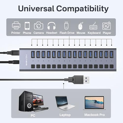 Powered USB 3.2 Hub, ACASIS 16 Ports USB 3.2 Hub with 10Gbps Data Speed，Aluminum Housing, USB Hub Powered with 96W Power Adapter, USB Hub for PC/Laptop, Computer, Flash Drive, Printer, Camera - size: 16 ports
