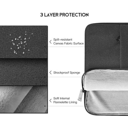 13 inch Laptop Sleeve Case for Surface Laptop 7 6 5 4 13.5, Surface Studio 14.4, Lenovo Yoga 6 13, Dell XPS 13, Dell Inspiron 13, ACER Lenovo DELL ASUS HP 13" Computer Waterpoof Bag(Black) - color: Black, size: 13 inch