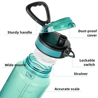 Fanhaw 32 Oz Clear Tritan Water Bottle, BPA-Free & Leak-Proof, Wide Mouth with Anti-dust Chug Lid, Reusable Plastic Bottle for Gym, Travel, School & Office, Back to School Essentials (Dark Green) - color: Dark Green, size: 32 Ounces