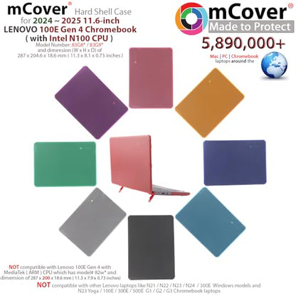 mCover Hard Case ONLY Compatible for 2024~2025 11.6" Lenovo 100E Chromebook Gen 4 (with Intel CPU and Model# 83G*) Laptop Computer (NOT Fitting Any Other Lenovo Models) - Red - color: Red