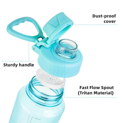 Fanhaw 32 oz Clear BPA-Free Tritan Water Bottle with Fast-Flow Spout Lid, BPA-Free & Leak-Proof Wide-Mouth Reusable Bottle for Gym, School & Office, Back to School Essentials (Baby Blue) - color: Baby Blue, style: 32 Ounces