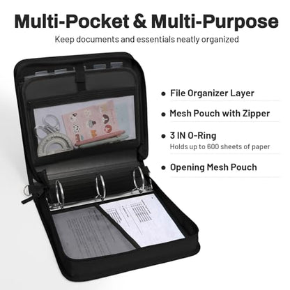 SUNEE Zipper Binder 3 Ring, 3 Inch O-Ring with Handle and Shoulder Strap, 600-Sheet Capacity, 5-Tab Expanding File Folder, Multi-Pockets for Middle School Organizer Binder with Zipper, Black - color: Black