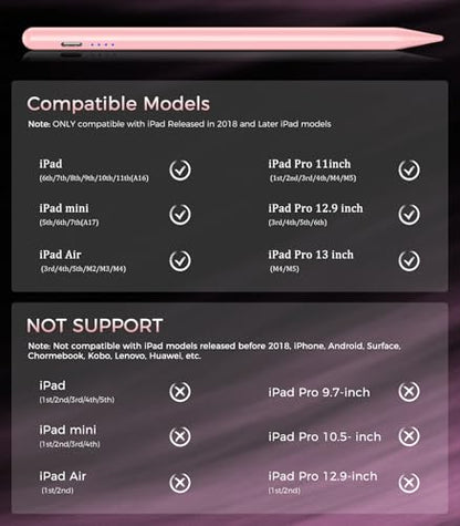 CMARS Pen for iPad 11th 10th Gen, Fast Charge for Pad Pencil with Tilt & Palm Rejection, Digital Pen for 2018-2026 Apple iPad 6-11th Gen/A16, Pro 13"/12.9"/11”/M4/M5, Air 3/4/5/M2/M3/M4, Mini 5/6 Pink - color: Pink