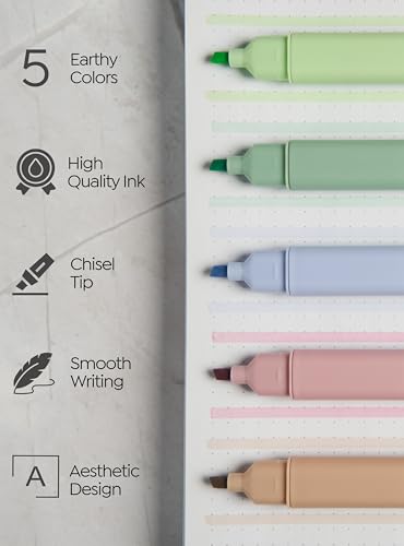 BLIEVE Bible Highlighters No Bleed Through, Chisel Tip, 5 Pack - color: EARTHY