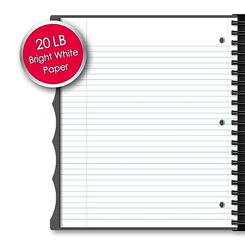"iScholar iQ Poly Fashion Cover 10 Subject Notebook, College Ruled, 11"" x 8.5"", 250 Sheets, Designs Will Vary (58912)", fashion print dark - color: Fashion Print Dark, size: 10 Subject, style: College Ruled