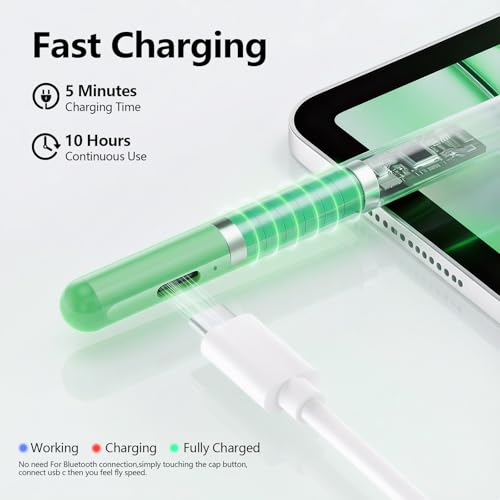 Stylus Pen for iPad 6th-11th Generation-2X Fast Charge Active Pencil Compatible with 2018-2026 Apple iPad Pro 11"/12.9"/M4, iPad Air 3/4/5/M2/M3/M4,iPad mini 5/6/7 Gen-Green | Tilt Sensitivity, USB-C Charge, Compatible with 2018-2026 Apple Pencil iPad Pro