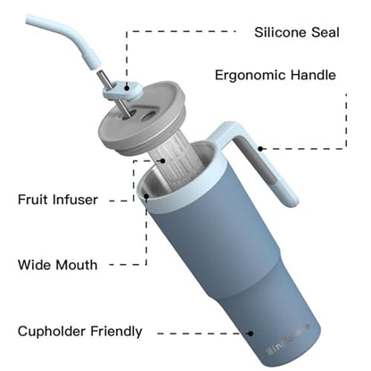 40 Oz Insulated Water Bottle with Straw & Handle, Blue | Leak-Proof, Keeps Cold 18H / Hot 12H, Removable Straw Cap for Easy Cleaning, Built-In Fruit Infuser for Tea & Fruit Drinks - color: Blue