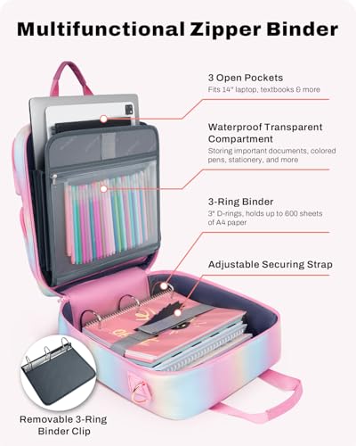 Zipper Binder 3 Ring with Ita Window, 3 Inch Binder with Zipper D-Ring Fits 14 in Laptop, 3-in-1 Shoulder/Backpack/Handle 600 Sheets Capacity for School & Office – Pink Blue - color: Pink Blue