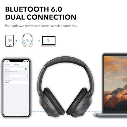 Bluetooth 6.0 Active Noise Cancelling Headphones for Airplane Travel, LDAC Hi-Res Audio, 90H Playtime Wired and Wireless ANC Headphones, Over Ear Headset for Home Office, Custom EQ via APP, Black - color: Black